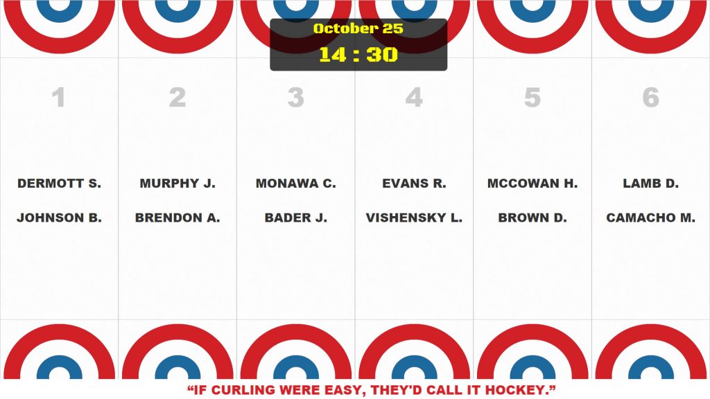 Curling Board | TV Display for curling clubs